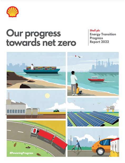 Shell Energy Transition Progress Report 2022 - OurEnergyPolicy