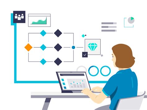 Teamcenter Plm Process Management Siemens Software