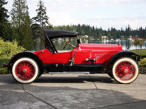 1920 Bearcat Retro Series H Stutz HD Wallpaper Wallpaperbetter