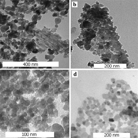 Tem Images And Particle Size Distribution Histograms Of Cobalt Ferrite