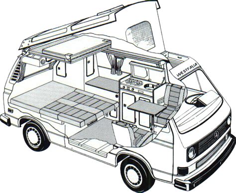 Vanagon Models Trims Westfalia Pop Top Camper Syncro Weekender