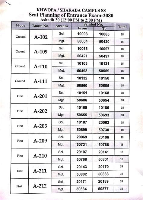 Seat Planning of Entrance... - Khwopa Higher Secondary School
