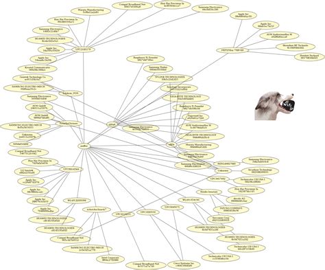 GitHub Ran Sama Esp8266 Python Wifi Topologist Use The Power Of