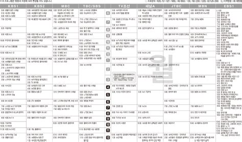 1월16일월 Tv 편성표 영남일보 사람과 지역의 가치를 생각합니다