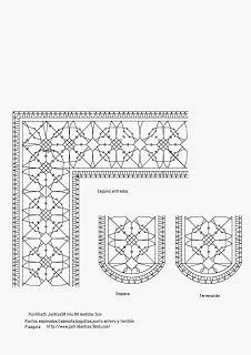 Patrobolillos Picados Puntillas Patrones De Encaje De Bolillos