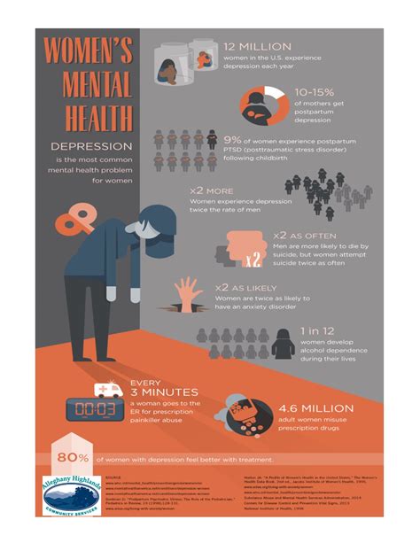 Safety Awarness Poster Health And Safety Poster Safet