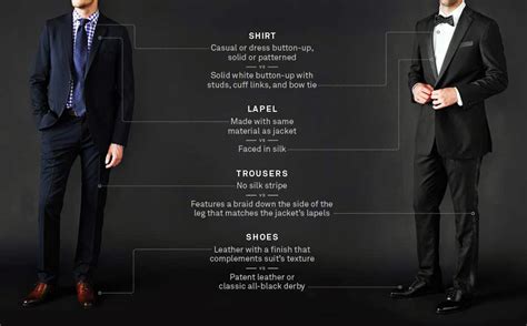 Men's Suit Styles: Types and Differences - Suits Expert