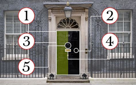 The Secrets Of The Number 10 Front Door