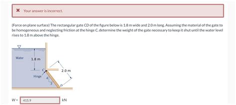 Solved Force On Plane Surface The Rectangular Gate Cd Of Chegg