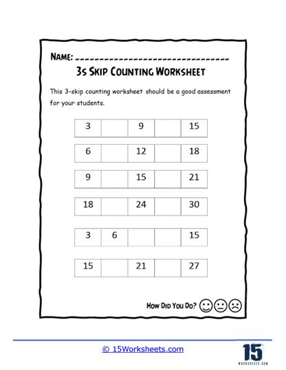 Skip Counting By 3s Worksheets 15 Worksheets Library