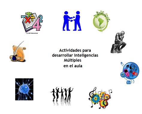 Actividades Para Desarrollar Inteligencias Multiples Doc Document