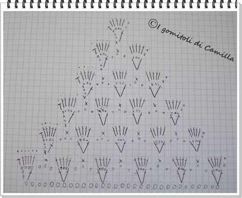 Alberelli Colorati A Uncinetto Sfilo E Creo Tutorial E Schemi