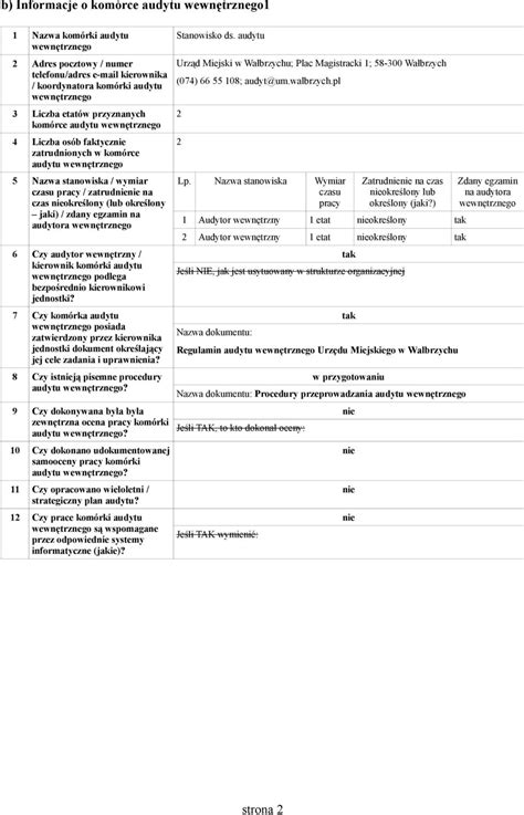 SPRAWOZDANIE Z WYKONANONIA PLANU AUDYTU WEWNĘTRZNEGO ZA ROK PDF Darmowe