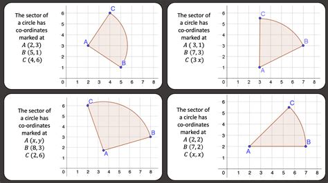 Area of a Sector | MathsHKO