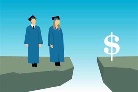 What The Heroes Act Says About Private Student Loans