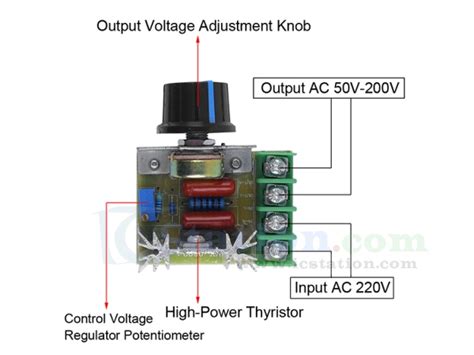 W Electronic Voltage Regulator Ac V Scr High Power Dimming