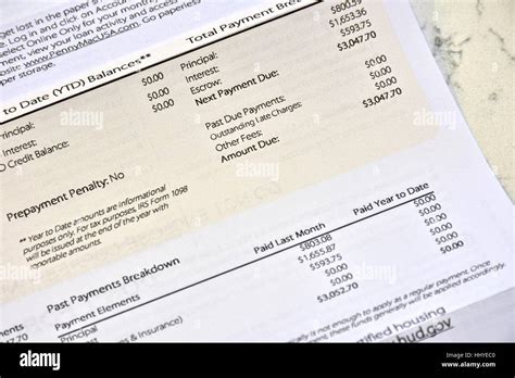 A Monthly Mortgage Statement Containing A Detailed Breakdown Of The