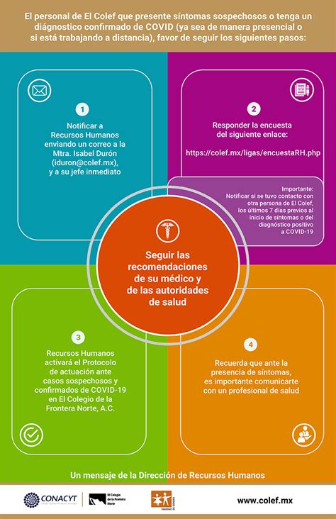 Prevención El Colef Ante El Covid 19