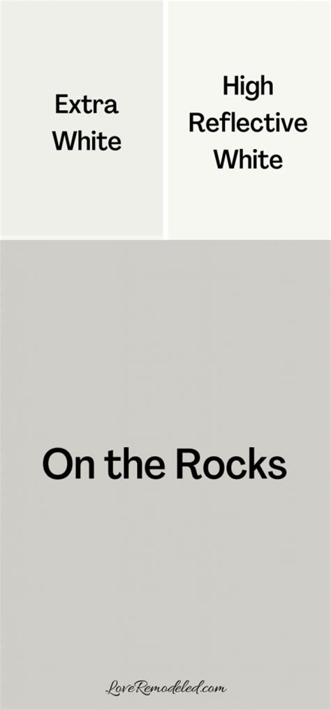 On The Rocks Paint Color Review By Sherwin Williams Love Remodeled