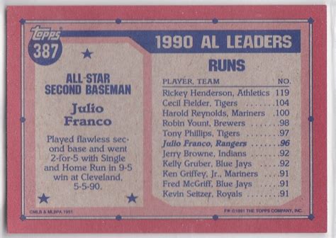 M 1991 Topps Baseball Trading Card Julio Franco 387 Trading Card