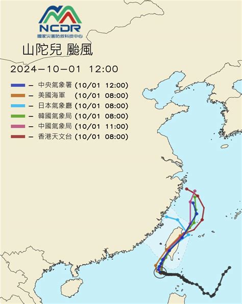 山陀兒颱風穿台後「s型迴轉」二度撲台 日氣象廳預測路徑曝 鏡週刊 Mirror Media