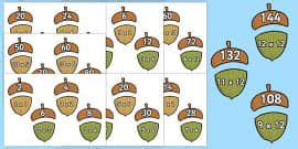 Multiplication X Acorn Matching Activity Teacher Made