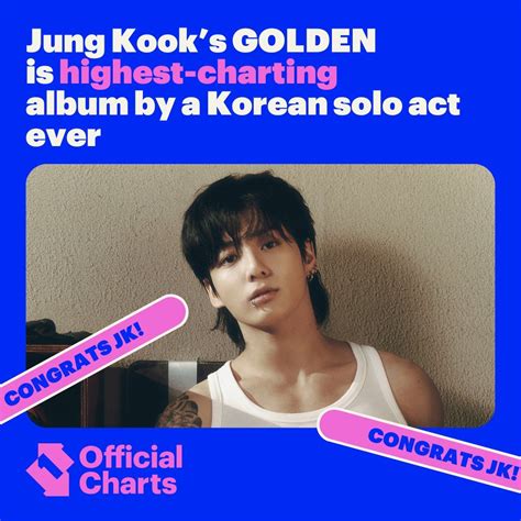 Golden Becomes The Highest Charting Album By A South Korean Soloist