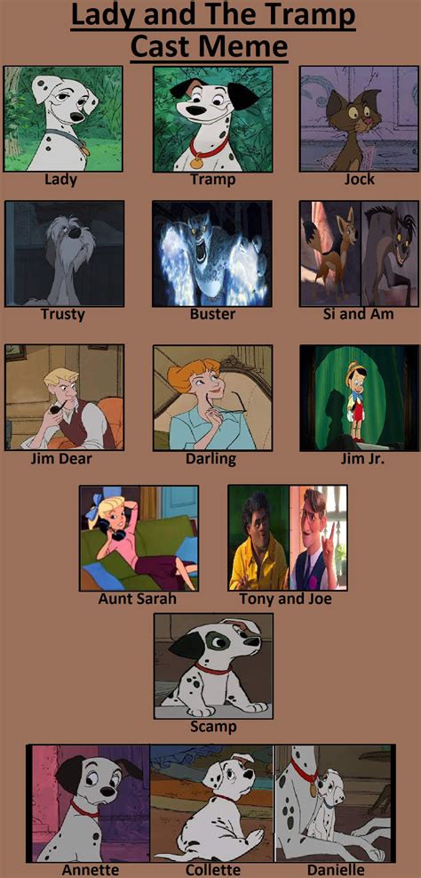 My Lady And The Tramp Cast By Gojirafan1994 On Deviantart