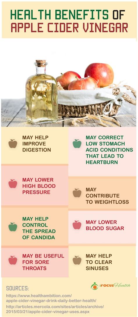 Is Drinking Apple Juice Everyday Good For You Health Benefits