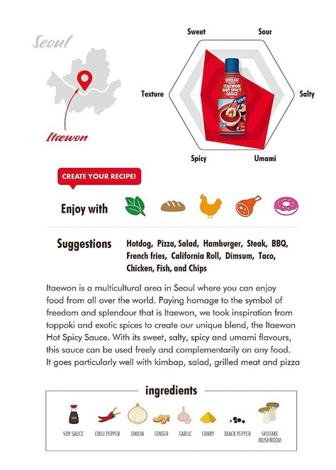Korean Street Itaewon Hot Spicy Sauce Authentic And Fiery Flavor Buy Now With Express