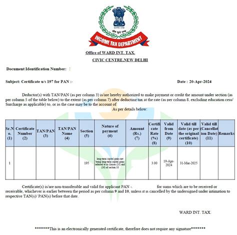 Tax Implications For NRIs Selling Property In India And Lower TDS