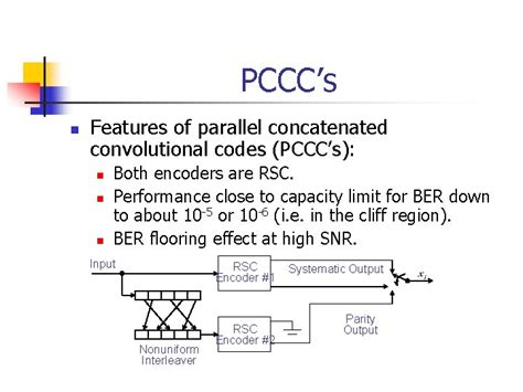 Hybrid Arq Using Serial Concatenated Convolutional Codes Over