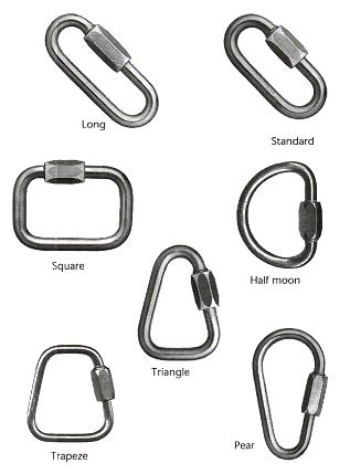 carabiner shapes | Outdoor fun, Carabiner, Entrepeneur