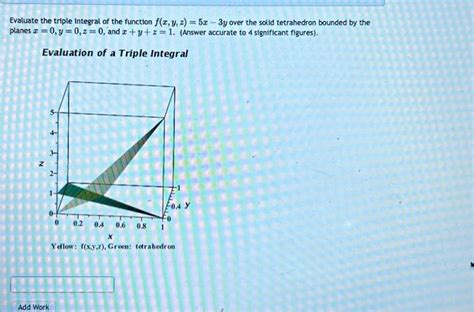 Solved Evaluate The Triple Integral Of The Function