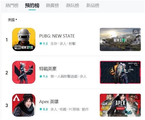 《绝地求生》新手游《pubg：new State》全球预约量超2000 万 663卡盟 绝地求生卡盟 绝地吃鸡黑号 和平精英辅助 王者荣耀