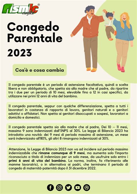 Congedo Parentale 2023 Fismic Terni