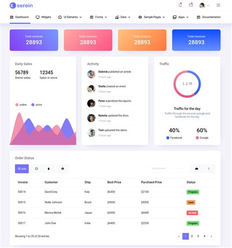 Bootstrap 4 Premium Admin Templates