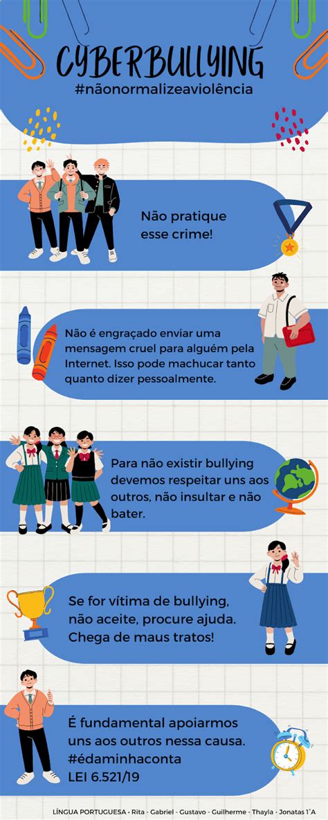 ProduÇÃo De Campanha PublicitÁria Contra O Bullying E Ciberbullying