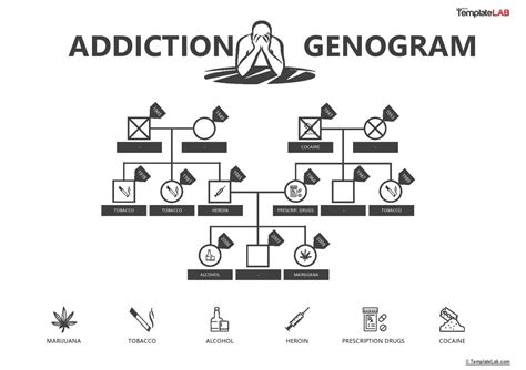 28 Plantillas Y Símbolos De Genogramas Gratuitos Word Powerpoint Pdf Mundo Plantillas