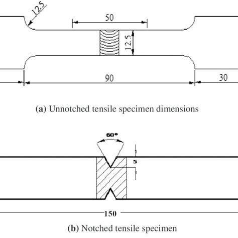 Dimensions Of Tensile Specimen Download Scientific Diagram