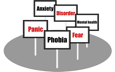 Phobia Types And Phobia Treatments | BeatYourFears.com