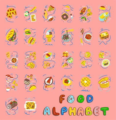 Food Alphabet Flash Cards On Behance