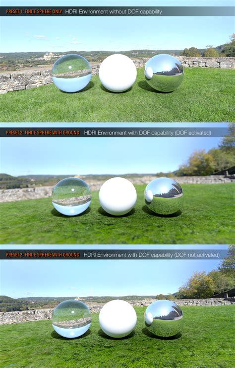 Ultrahd Iray Hdri With Dof Mansions Daz D