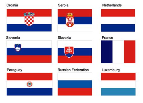 How Many Countries Have Flags That Are Red White And Blue About Flag