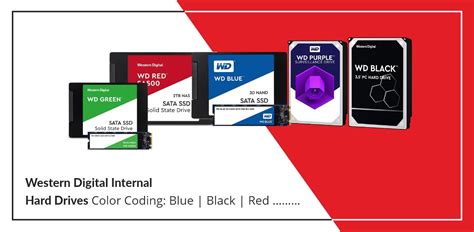 Western Digital Internal Hard Drives Color Coding Blue Black Red