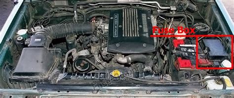 1993 Pajero Fuse Box Diagram