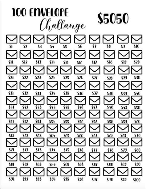 Envelope Challenge Free Printable Pdf