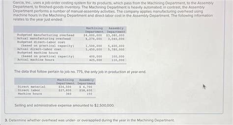 Solved Garcia Inc Uses A Job Order Costing System For Its Chegg