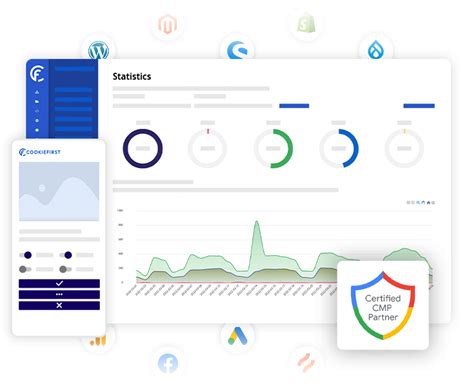 Consent Management Platform Cmp Cookies Cookiefirst