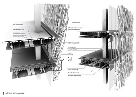 Double Skin Facades 64 Photo